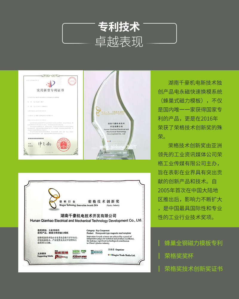 注塑機快速換模系統---千豪磁電品牌