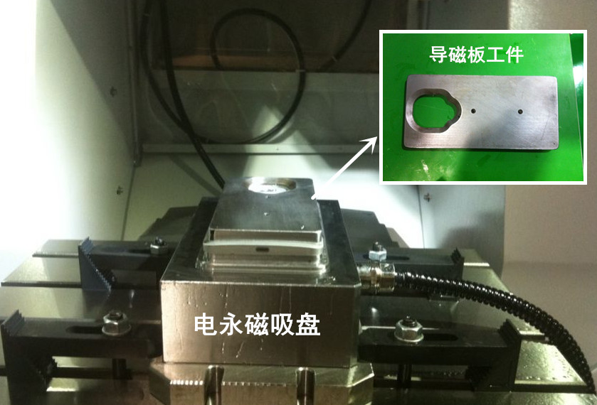 千豪吸盤大全，電永磁吸盤，自動化夾具