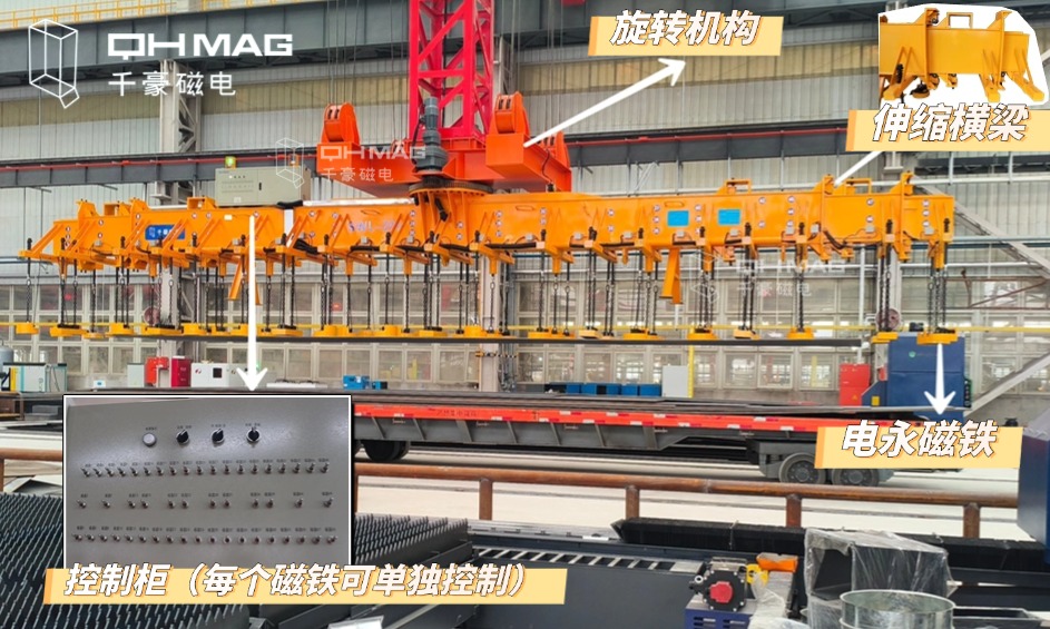 千豪起重電永磁鐵，電永磁吊具，吊鋼板專用夾具